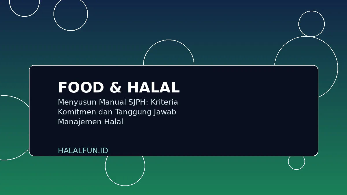 Menyusun Manual SJPH: Kriteria Komitmen dan Tanggung Jawab Manajemen Halal